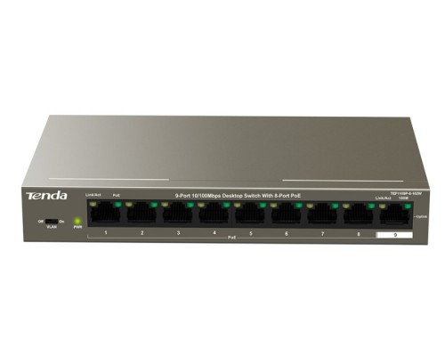 [Сетевое оборудование] TENDA TEF1109P-8-102W Коммутатор настольный 9-Ports 10/100 Base-TX 8-Ports PoE(PoE бюджет 92W)