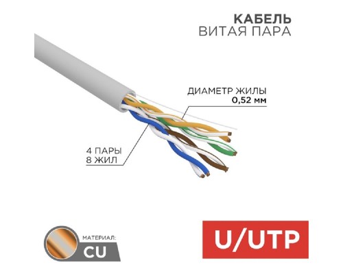 [Неэкранированная витая пара (бухты)] Rexant (02-0004) Кабель витая пара, U/UTP, CAT 5e, ZH нг(А)-HF, 4х2х0,52мм, 24AWG, INDOOR, SOLID, серый, 305м PRO