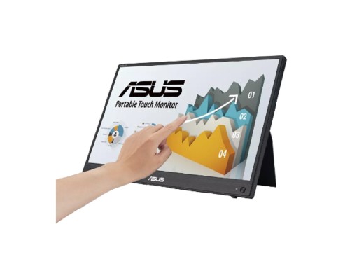 [Монитор] Монитор LCD 15.6