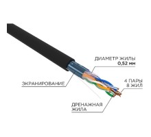 Rexant (02-0027-R) Кабель витая пара F/UTP, CAT 5e, PE, 4х2х0,52 мм, 24AWG, OUTDOOR, SOLID, черный, 305м, РФ