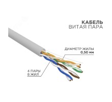 Rexant (01-0069-R) Кабель витая пара U/UTP, CAT 5e, ZH нг(А)-HF, 4PR, 24AWG, INDOOR, SOLID, серый, 305м, РФ