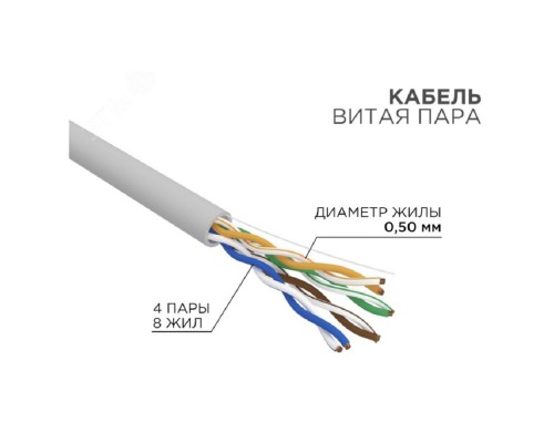[Экранированная витая пара FTP (бухты)] Rexant (01-0069-R) Кабель витая пара U/UTP, CAT 5e, ZH нг(А)-HF, 4PR, 24AWG, INDOOR, SOLID, серый, 305м, РФ
