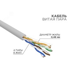 Rexant (01-0059-R) Кабель витая пара U/UTP, CAT 5e, ZH нг(А)-HF, 4PR, 24AWG, INDOOR, SOLID, серый, 305м, серия LIGHT РФ