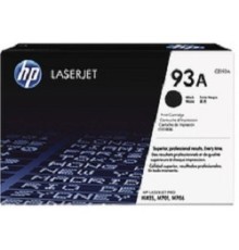HP CZ192A Картридж , Black{LaserJet Pro M435nw, Black, (12000стр.)}