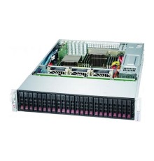 Supermicro CSE-216BE1C4-R1K23LPB