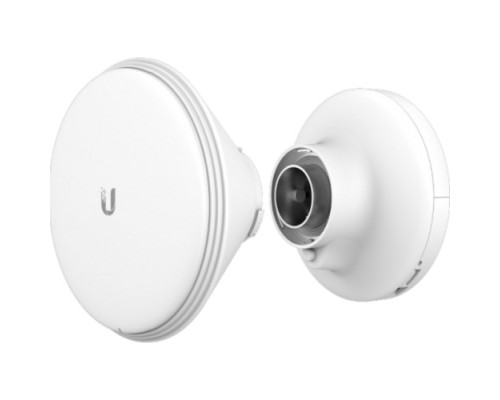 [Сетевое оборудование] Антенна HORN 5GHZ HORN-5-90 UBIQUITI